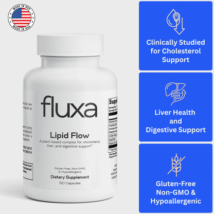 Supplement bottle labeled 'fluxa' with blue certification labels on a white background. Fluxa Lipid Flow.