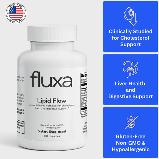 Supplement bottle labeled 'fluxa' with blue certification labels on a white background. Fluxa Lipid Flow.