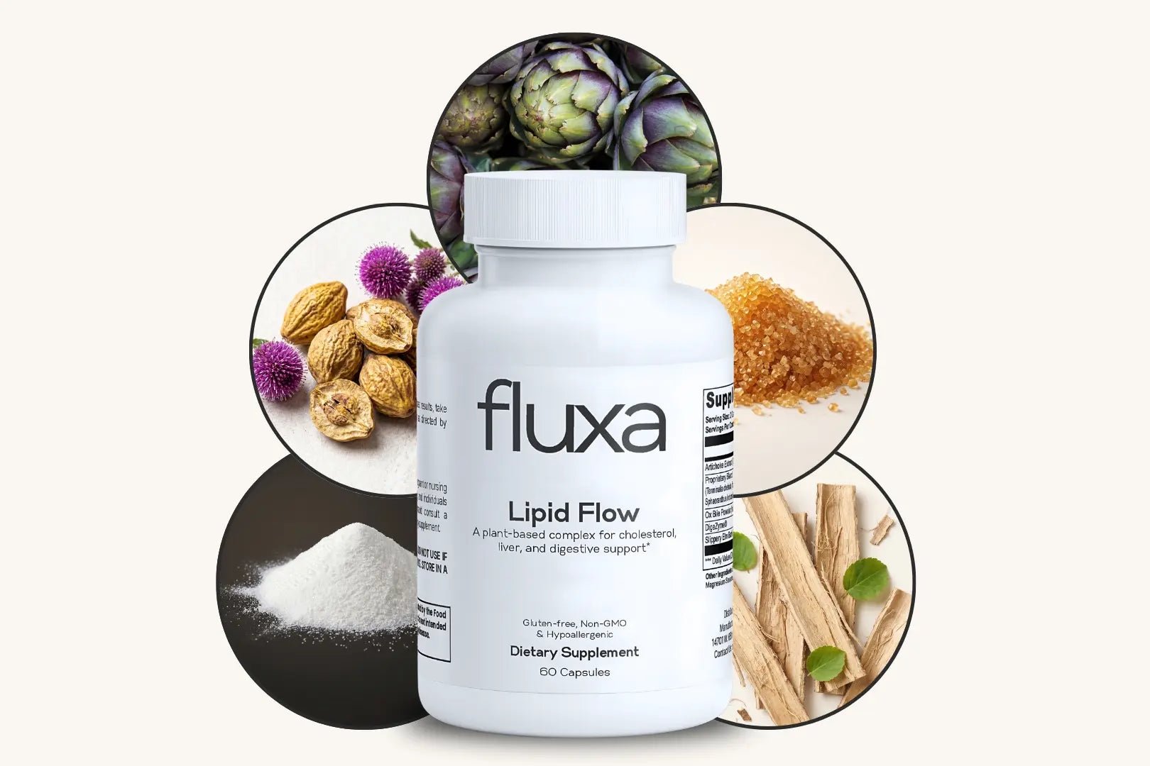 Fluxa Lipid Flow dietary supplement bottle with images of ingredients around it on a white background.  Fluxa Lipid Flow.
