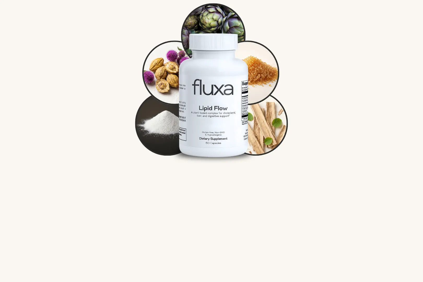 Fluxa supplement bottle with images of ingredients on a white background.  Fluxa Lipid Flow.
