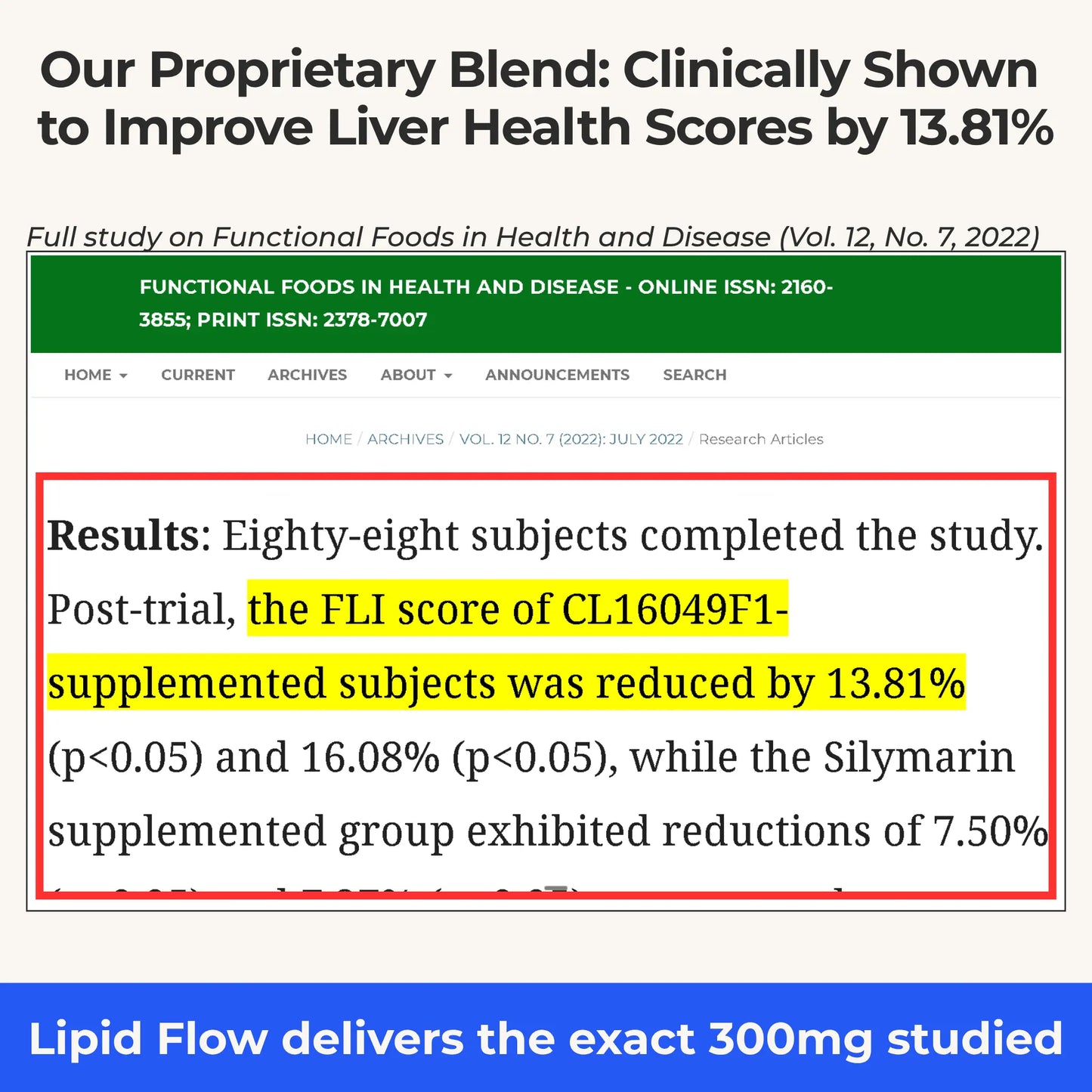 Fluxa Lipid Flow c