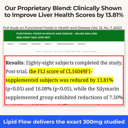 Fluxa Lipid Flow c