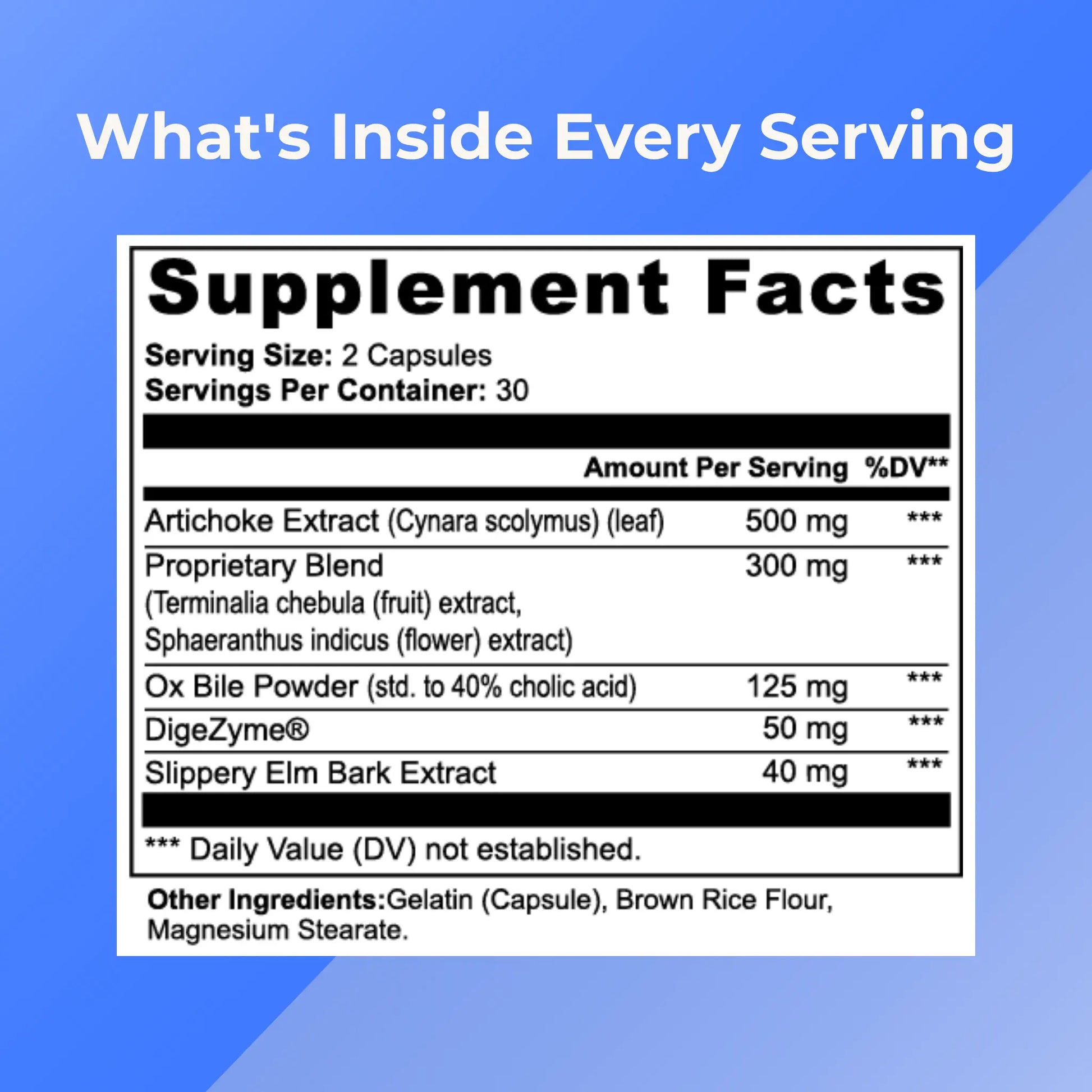 Supplement facts label with ingredients on a blue background. Fluxa Lipid Flow.