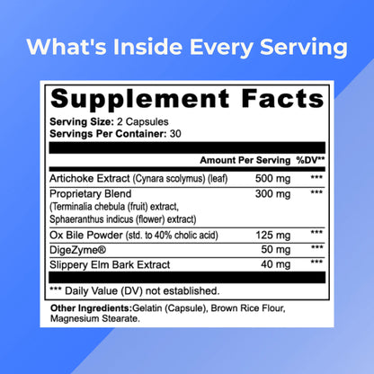 Supplement facts label with ingredients on a blue background. Fluxa Lipid Flow.