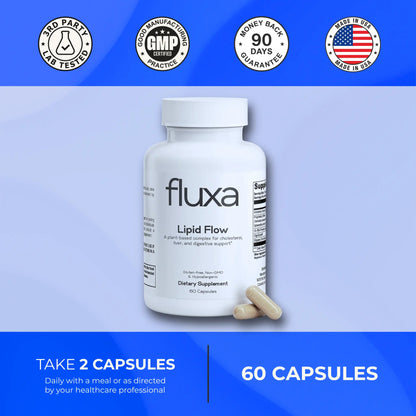 Fluxa Lipid Flow dietary supplement bottle with capsules on a blue background. Fluxa Lipid Flow.