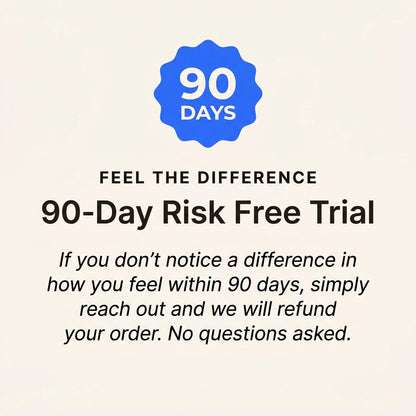Promotional text for a 90-day risk-free trial on a light beige background with a blue badge. Fluxa Lipid Flow.
