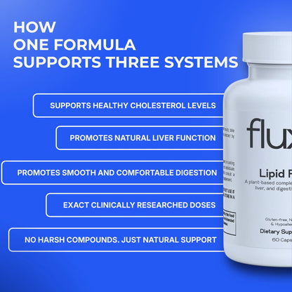 Lipid flow bottle with text on a blue background