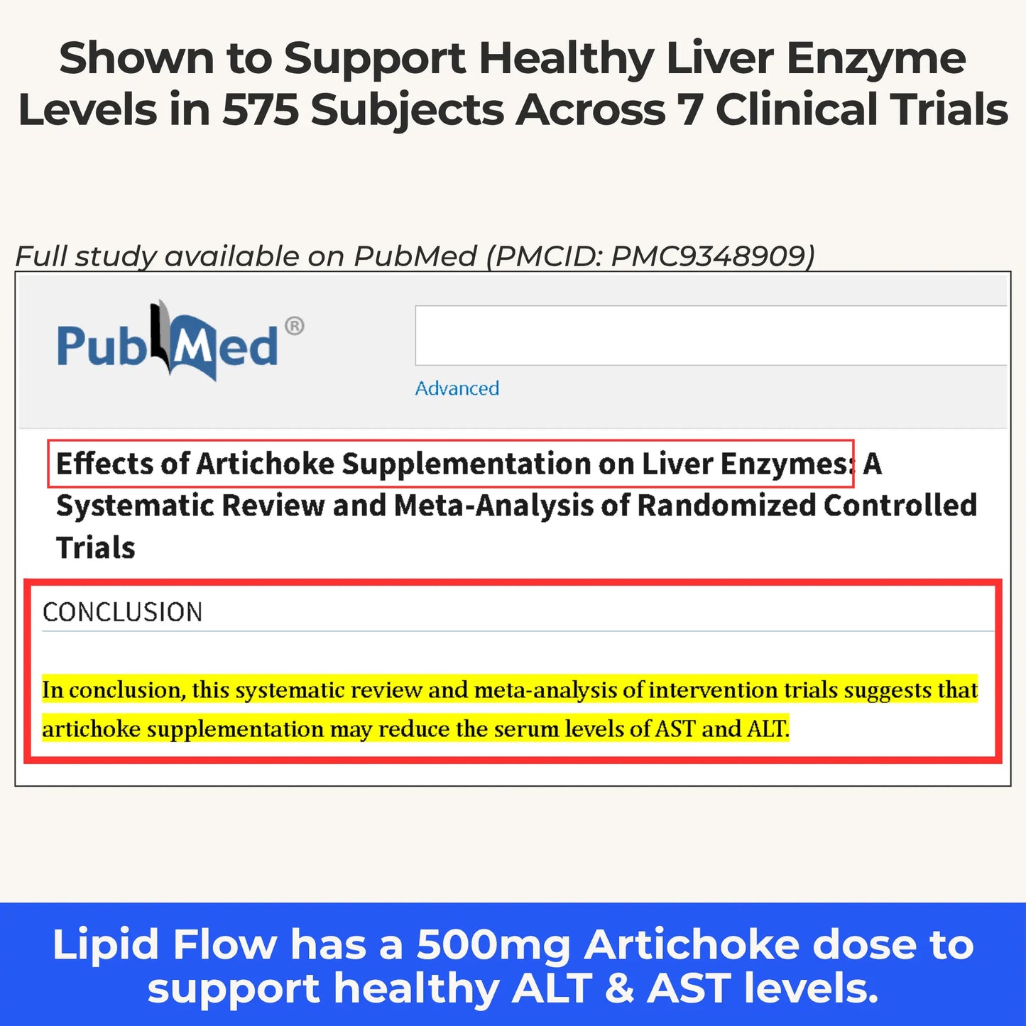 Fluxa Lipid Flow