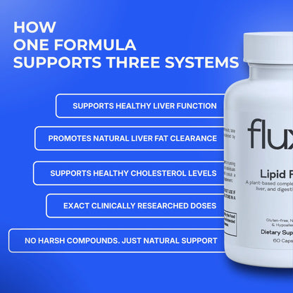 Fluxa Lipid Flow
